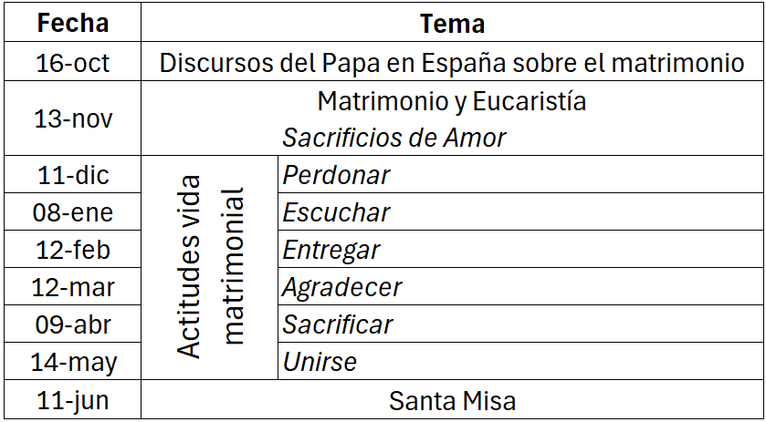 Temas y Calendario 2026